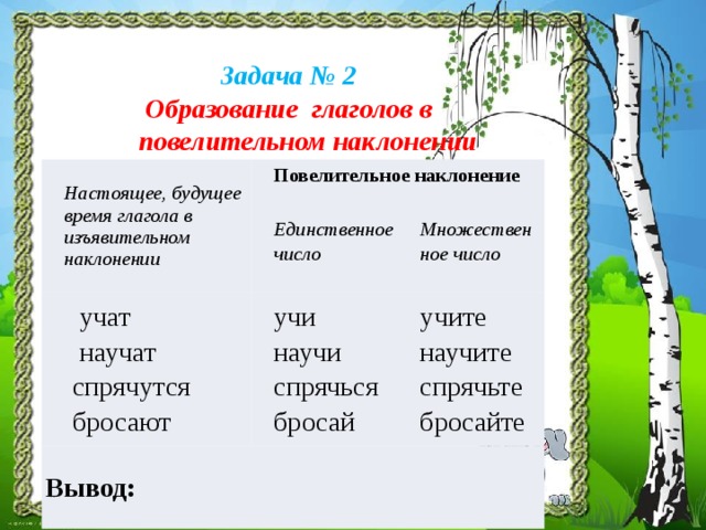 Технологическая карта повелительное наклонение 6 класс