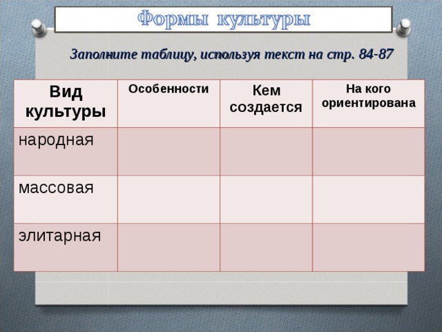 Цель элитарной культуры обществознание