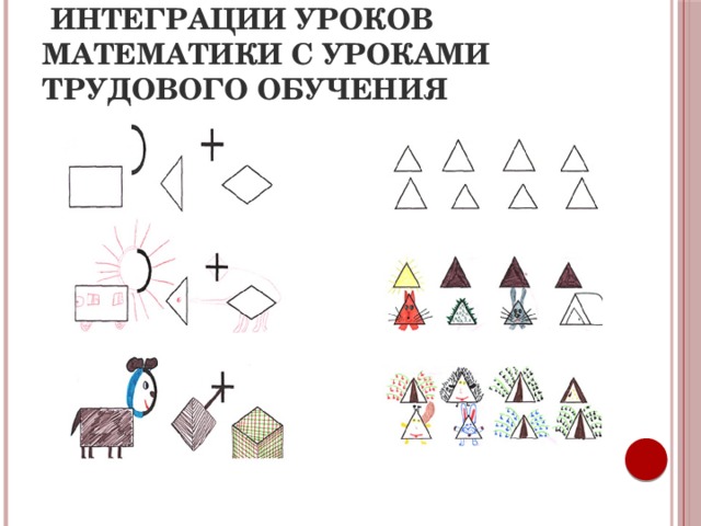 Интегрированные уроки математика