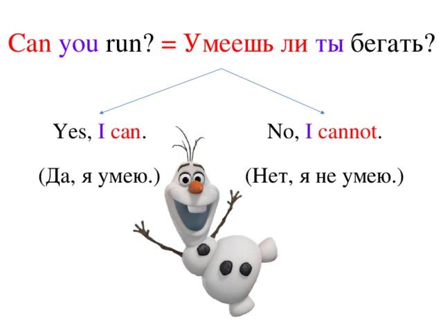 Я не умею по английски 2