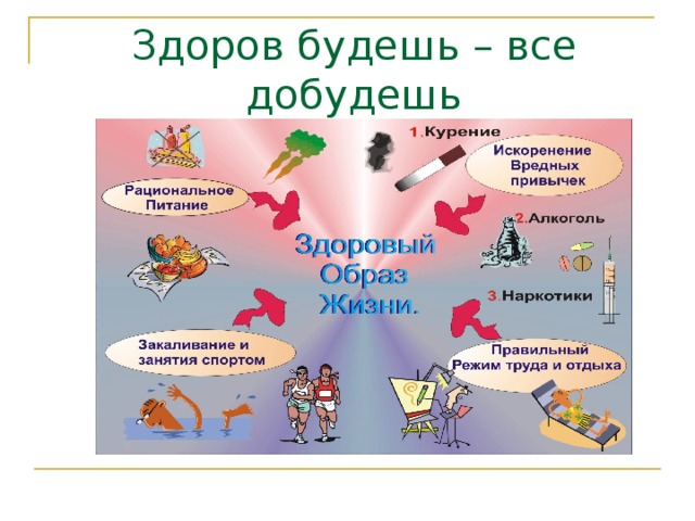 Здоровьесберегающие технологии на уроках музыки