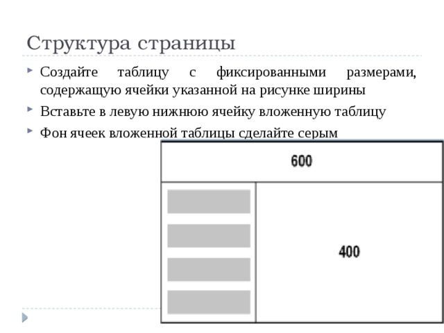 Вставить картинку в ячейку таблицы html