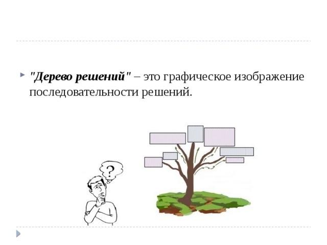 Решать дерево. Дерево решений рисунок. Прием дерево решений. Графическое изображение последовательности. Дерево решений шаблон.