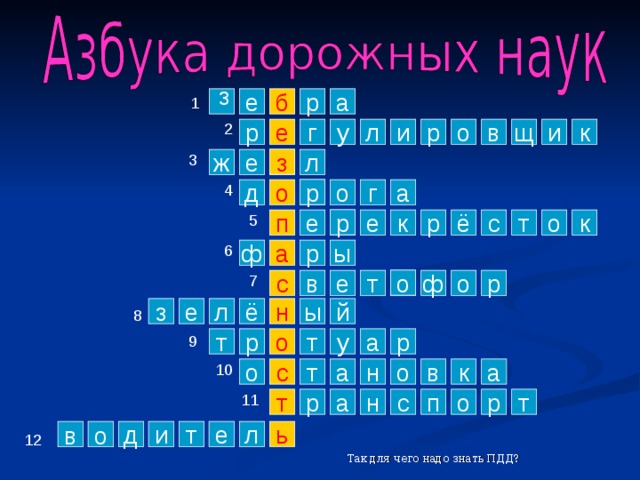 з 1 е р б а 2 р и е к в о р и у г л щ 3 з ж е л 4 р а г о д о 5 р к к о т с р ё п е е 6 ы р ф а 7 о ф е в с р о т ы л н й ё з е 8 9 а т у р т р о 10 т о с а н о в к а 11 а р с н п о т р т д и т е л ь в о 12 Так для чего надо знать ПДД?  
