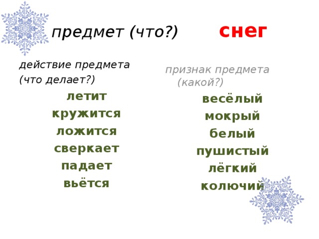 Художник рисует звездное небо действие предмета подчеркнуть. Предмет и признак предмета. Предмет признак действие. Снег что делает. Снег действие предмета.