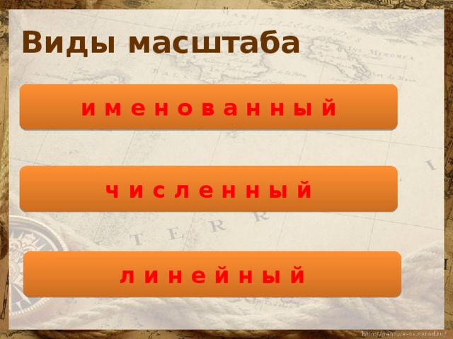 Масштаб бывает. Масштаб 5 класс география презентация. Виды масштаба цен.