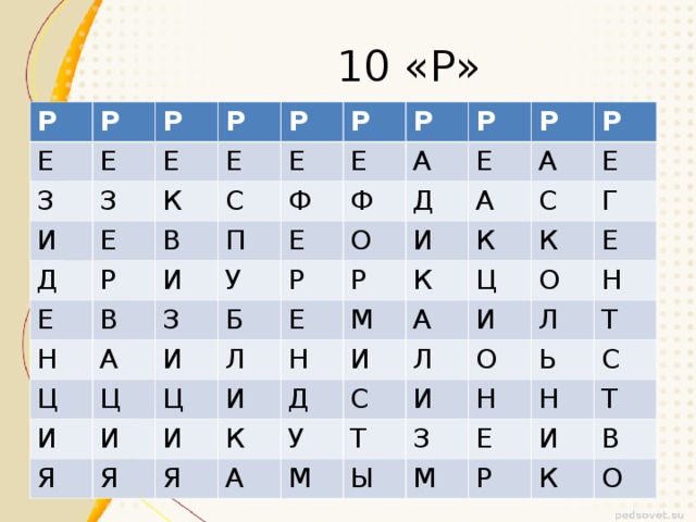 Координаты точек а б ц д е ф к м н изображенных на рисунке 187