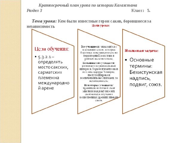  Краткосрочный план урока по истории Казахстана  Раздел 3 Класс: 5.   Тема урока: Кем были известные герои саков, боровшиеся за независимость 