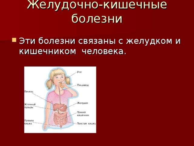 Пищеварительные заболевания