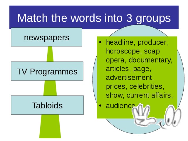 Match the words into 3 groups newspapers headline, producer, horoscope, soap opera, documentary, articles, page, advertisement, prices, celebrities, show, current affairs, audience TV Programmes Tabloids 