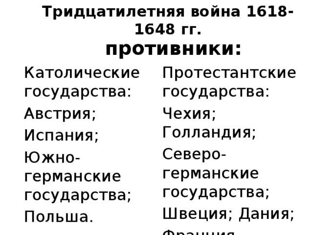 Презентация международные отношения в 16 18 веках 7 класс фгос