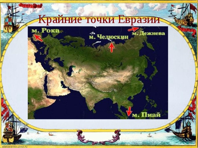 Координаты крайних точек евразии