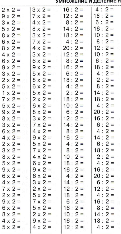 Карточки табличное умножение и деление 2 класс. Таблица умножения и деления тренажер. Тренажер табличное умножение деление на 2 3. Таблица умножения и деления на 2 и 3 тренажер. Тренажер таблица умножения и деления на 2 3 4.