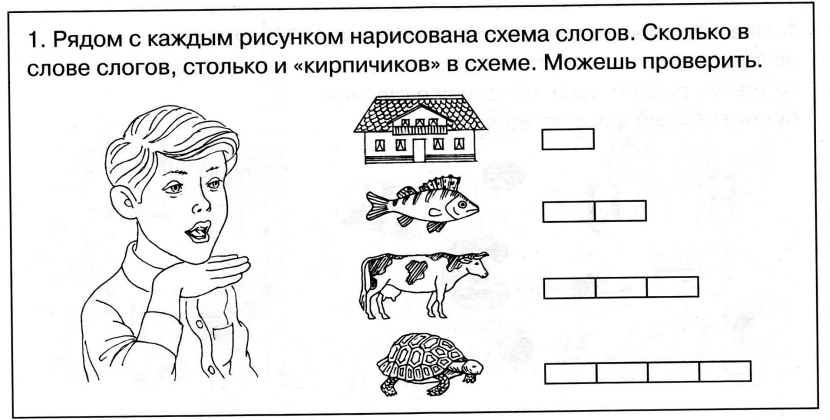 На этот раз учитель нарисовал на доске схемы и предложил ребятам подумать какие лексические явления