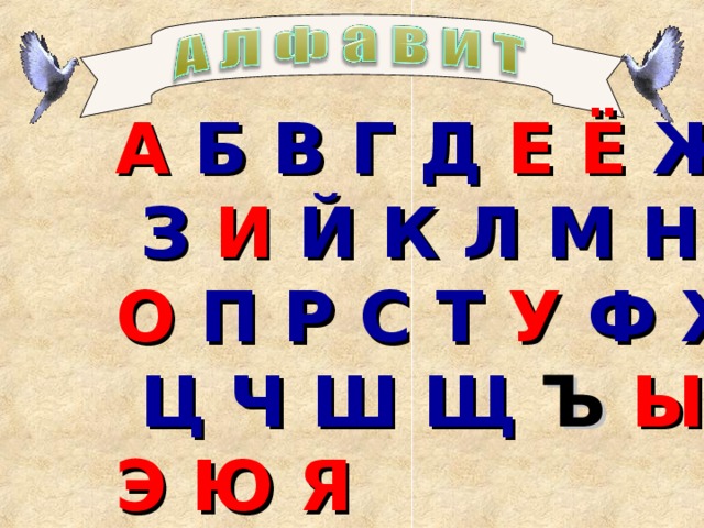 А  Б В Г Д  Е Ё  Ж  З  И  Й К Л М Н  О  П Р С Т  У  Ф  Х  Ц Ч Ш Щ  Ъ  Ы  Ь  Э Ю Я 