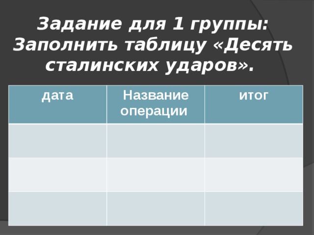 Победа Антигитлеровской коалиции