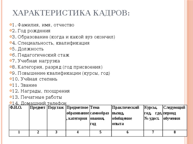 Составьте рассказ о своей учебе используя следующий план какие