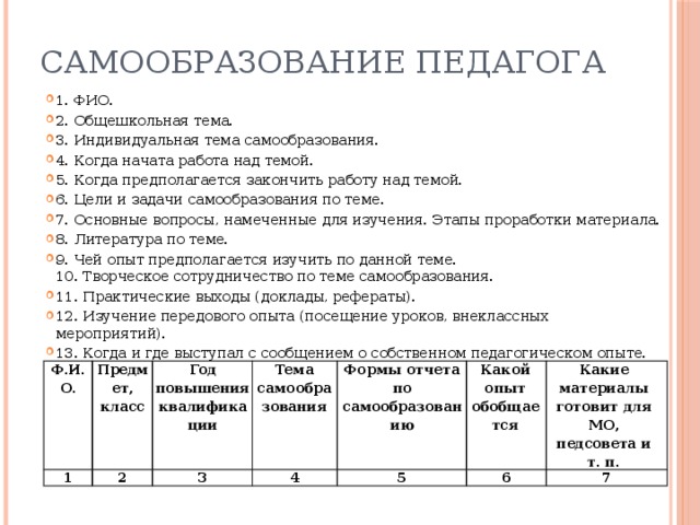 Доклад план работы над докладом структура доклада