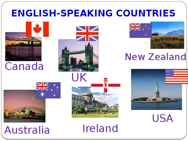 English speaking countries 5 класс spotlight презентация