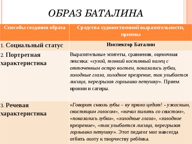 Образ сравнения