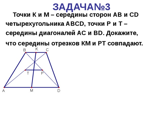 Середины сторон cd