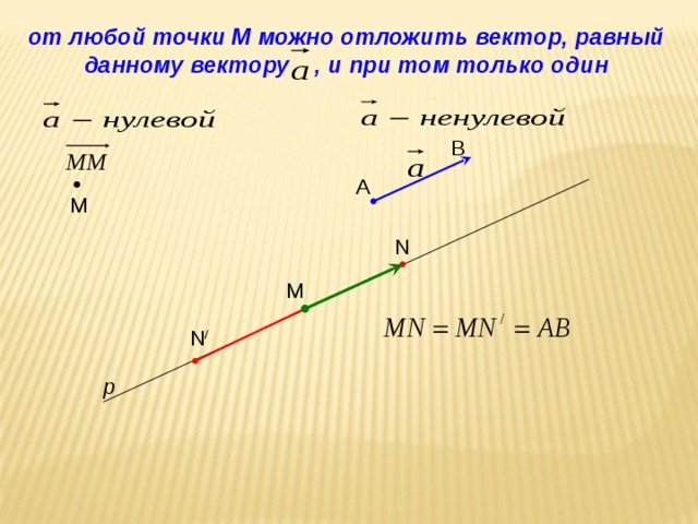 Отрезок равный данному