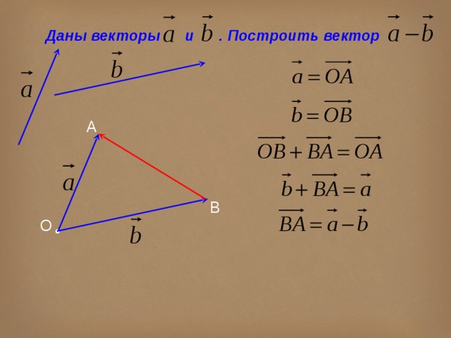 Известно что векторы