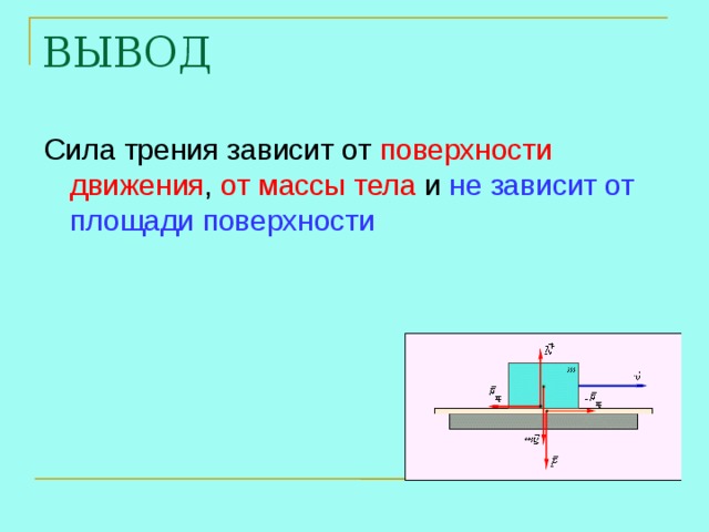 Зависимость трения от площади соприкосновения тел. Зависит ли сила трения скольжения от веса тела. Зависимость силы трения от веса тела вывод. Зависимость силы трения скольжения от массы тела. Зависимость силы трения от площади.