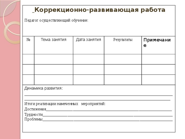  Коррекционно-развивающая работа № Тема занятия Педагог осуществляющий обучение: Дата занятия Результаты Примечание Динамика развития: _________________________________________________________________________________________________________________________________ Итоги реализации намеченных мероприятий: Достижения_____________________________________________________________ Трудности_______________________________________________________________ Проблемы_______________________________________________________________ 