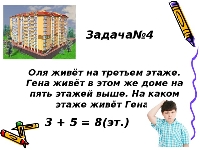 Задача№4 Оля живёт на третьем этаже. Гена живёт в этом же доме на пять этажей выше. На каком этаже живёт Гена? 3 + 5 = 8(эт.) 