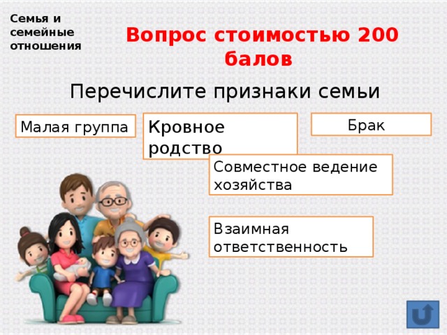 Институт родства. Кровное родство. Малая группа Кровное родство. Признаки семьи. Семья малая группа и.