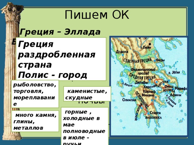 Пишем ОК  Греция – Эллада Балканский п-ов  Пелопоннес – юг  Аттика - средняя  северная Греция  море ---- почвы-----  горы----- реки------ Греция раздробленная страна Полис - город рыболовство, торговля, мореплавание  каменистые, скудные  горные , холодные в мае полноводные в июле - ручьи  много камня, глины, металлов 
