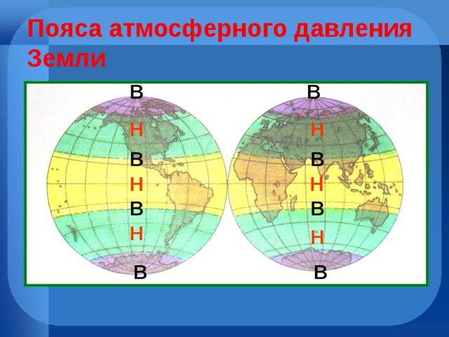 Пояса атмосферного давления Земли В В Н Н В В Н Н В В жаркий пояс умеренный пояс холодный пояс Н Н Н В В  
