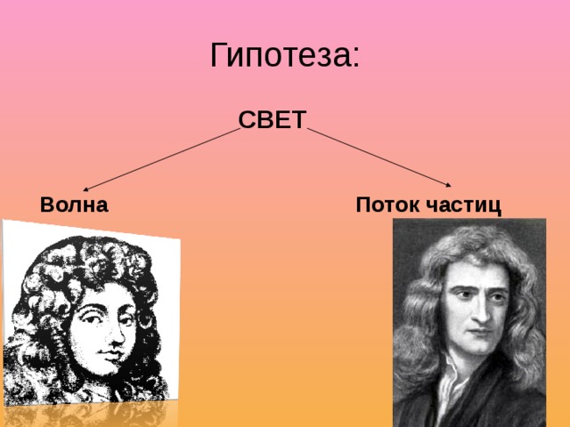 Гипотеза:  СВЕТ Волна Поток частиц 