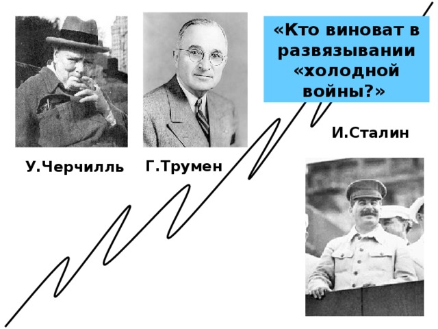 «Кто виноват в развязывании «холодной войны?» И.Сталин Г.Трумен У.Черчилль 