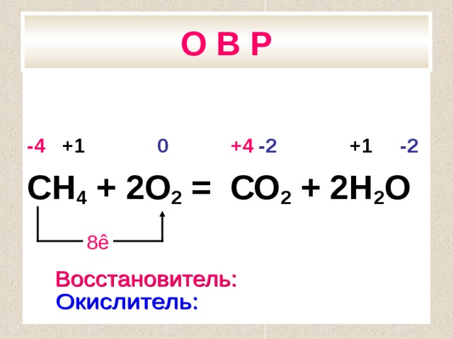 Developer окислитель. Окислитель и восстановитель. Сн4 о2 со2 н2о. Сн4+н2о2=со2+2н2о. Сн4 + 2о2 = со2 + 2н2о.