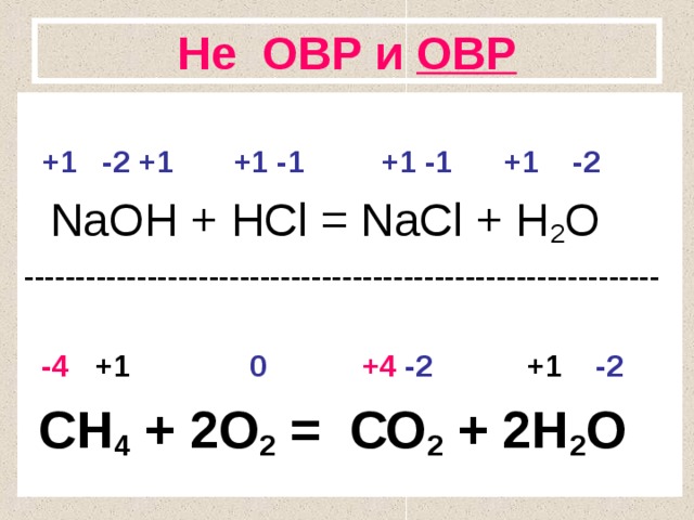 Уравнение реакции hcl naoh nacl h2o. NAOH HCL NACL h2o. NACL+h2o реакция. NAOH HCL NACL h2o окислительно восстановительная реакция. NAOH HCL NACL h2o окислительно восстановительная.