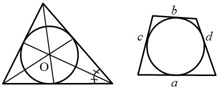 Вписанная окружность изображена на рисунке. Рисунок 308 вписанная окружность.