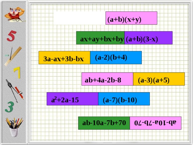ab-10a-7b-70 (a+b)(x+y) ax+ay+bx+by (a+b)(3-x) (a-2)(b+4) 3a-ax+3b-bx (a-3)(a+5) ab+4a-2b-8 a +2a-15 2 (a-7)(b-10) ab-10a-7b+70