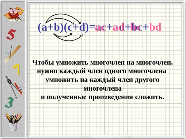 (a+b)(c+d)=ac+ad+bc+bd bc ac bd ad Чтобы умножить многочлен на многочлен, нужно каждый член одного многочлена умножить на каждый член другого многочлена и полученные произведения сложить.