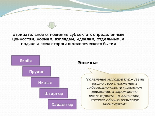 Презрительное отношение к нормам. Правовой нигилизм презентация. Нигилизм как Общественное явление. 46.Правовой нигилизм и правовой идеализм. Правовой идеализм это простыми словами.