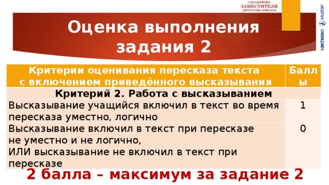 Критерии оценивания огэ русский язык устное собеседование. Критерии оценивания пересказа. Оценка высказывание в баллах.