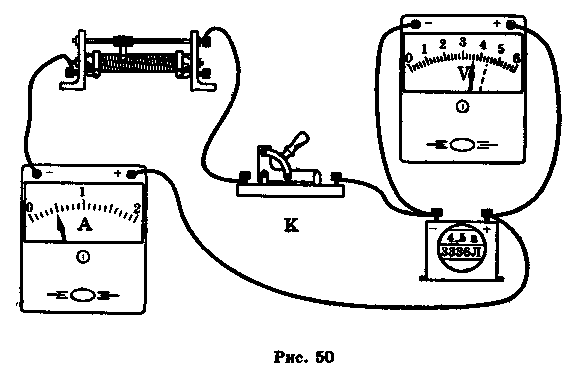 Выполняя лабораторную работу по физике миша. Схема источник тока ключ амперметр вольтметр. Начертить схему с амперметром и вольтметром источник тока. Схема для измерения ЭДС И внутреннего сопротивления источника. Электрическая схема с реостатом амперметром и вольтметром.