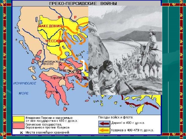 План урока греко персидские войны