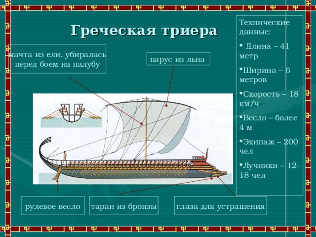 Античное военное судно 6. Триеры в древней Греции. Древнегреческая Триера. Лодка Триера древней Греции. Триер корабль древней Греции.