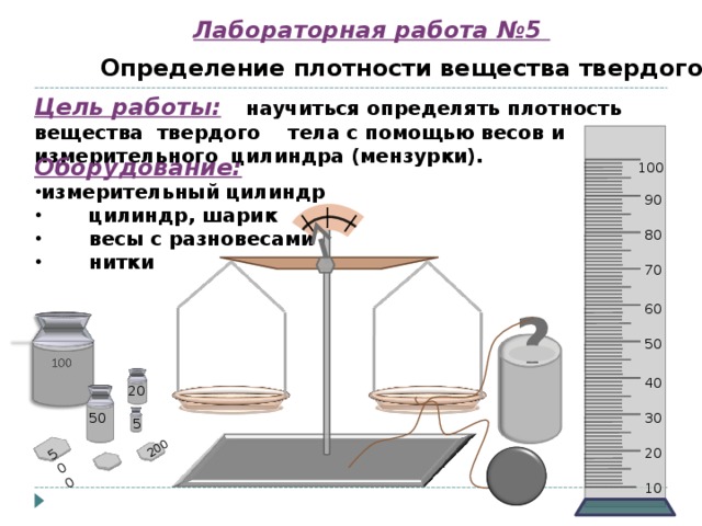 Контрольная работа 7 класс физика плотность вещества