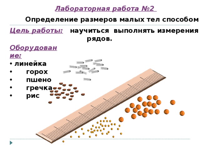 Чему равен диаметр одного зерна измеренный с помощью линейки показанной на рисунке