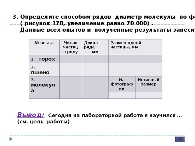 Определить длину молекулы. Определить способом ряда. Определите способом рядов диаметр. Определить диаметр молекулы. Определение способом рядов диаметр молекулы.