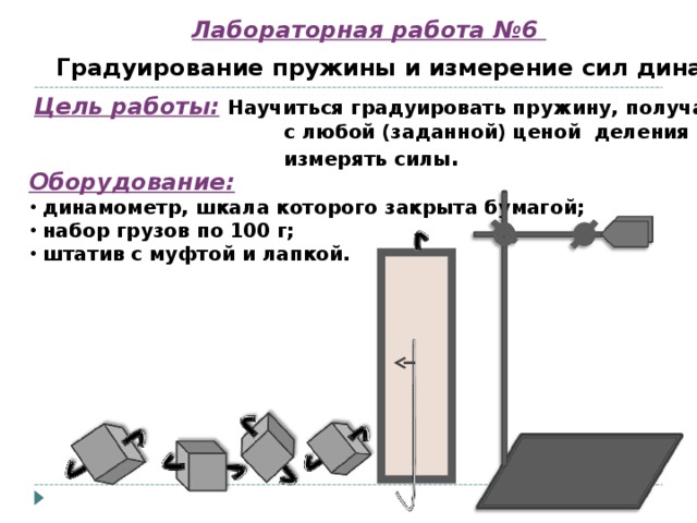 Лабораторная работа по физике градуирование. Лабораторная 6 градуирование пружины и измерение сил динамометром. Динамометр измерение сил динамометром 7 класс. Динамометр лабораторная работа 6 градуирование пружины. Лабораторная 7 градуировка динамометра и измерение сил.