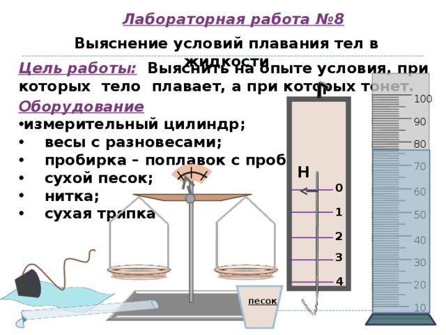 План лабораторной работы по физике 7 класс